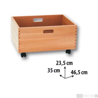 Materialkasten T